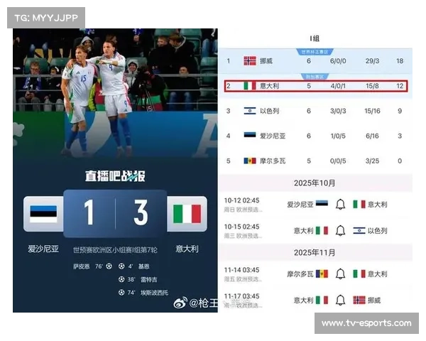 世预赛欧洲区I组意大利对阵挪威,加图索带队寻求主场四连胜